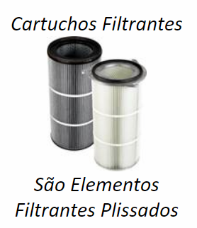 Cartuchos Filtrantes