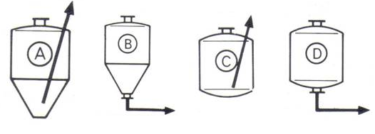 Vasos de pressão com característivas especificas para fluidização de diferentes tipos de produtos e aplicações