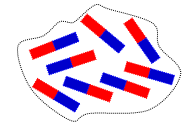 Micropartícula poluente não ionizada, moléculas desordenadas (não alinhadas).