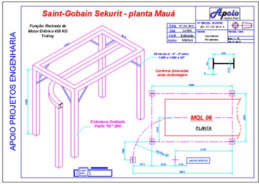 Projeto de Estrutura + Trolley para movimentação de Motores, Saint Gobain