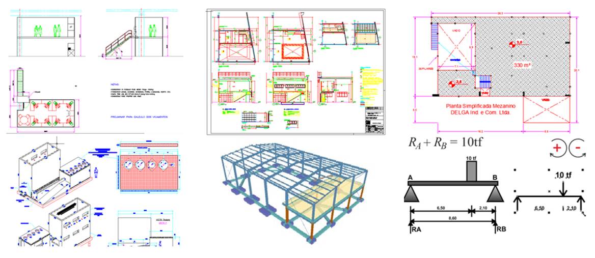 Projetos e Cálculos Estruturais com ART, Anotações de Responsabilidade Tecnica CREA/SP